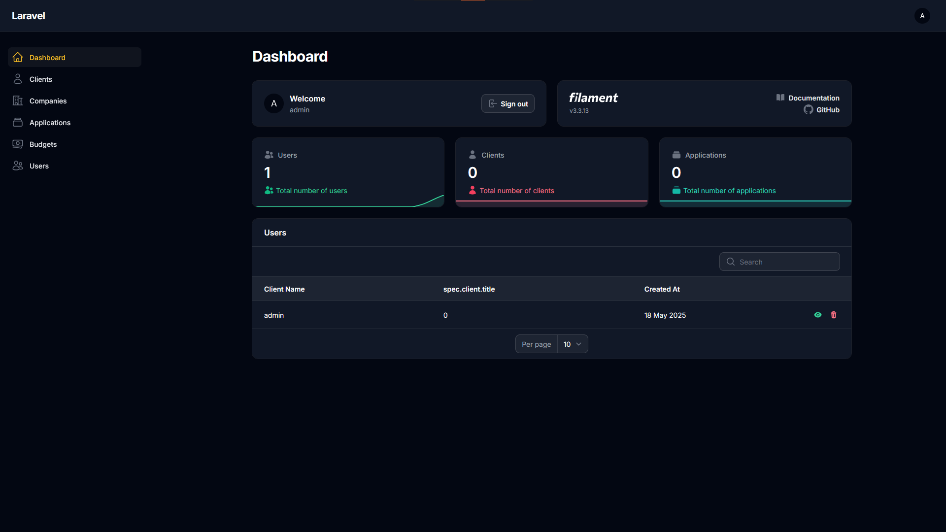 Specbuilder admin panel dashboard Screenshot